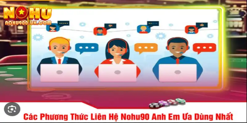 Tổng quan liên hệ nohu90 khó hay dễ